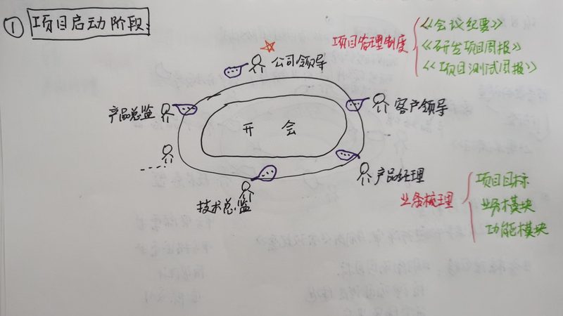 小程序开发公司排名推荐