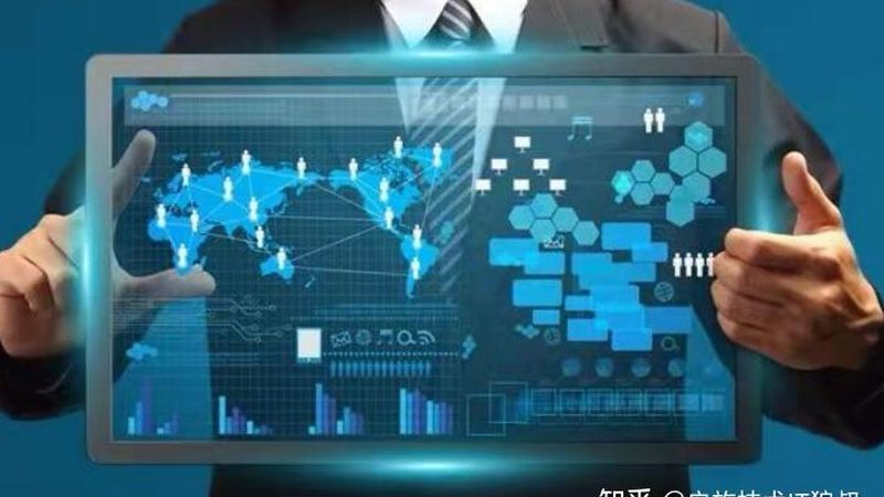 K12教育小程序开发方案